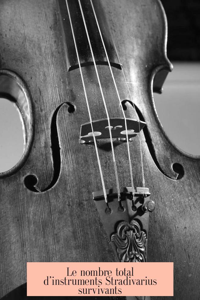 Le nombre total d’instruments Stradivarius survivants