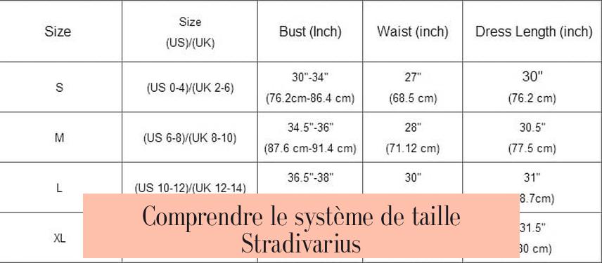 Comprendre le système de taille Stradivarius