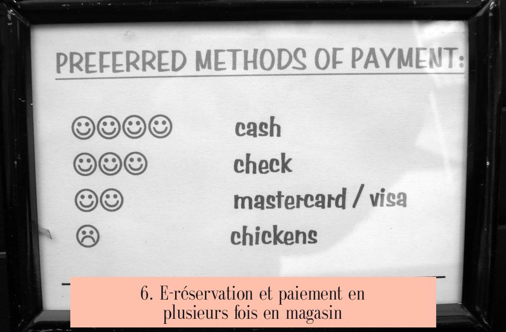 6. E-réservation et paiement en plusieurs fois en magasin