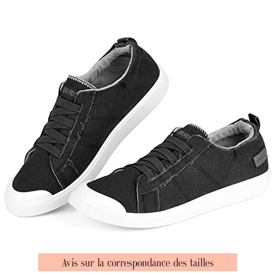 Avis sur la correspondance des tailles