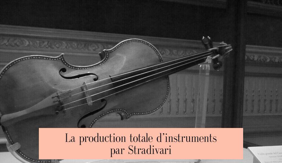 La production totale d’instruments par Stradivari