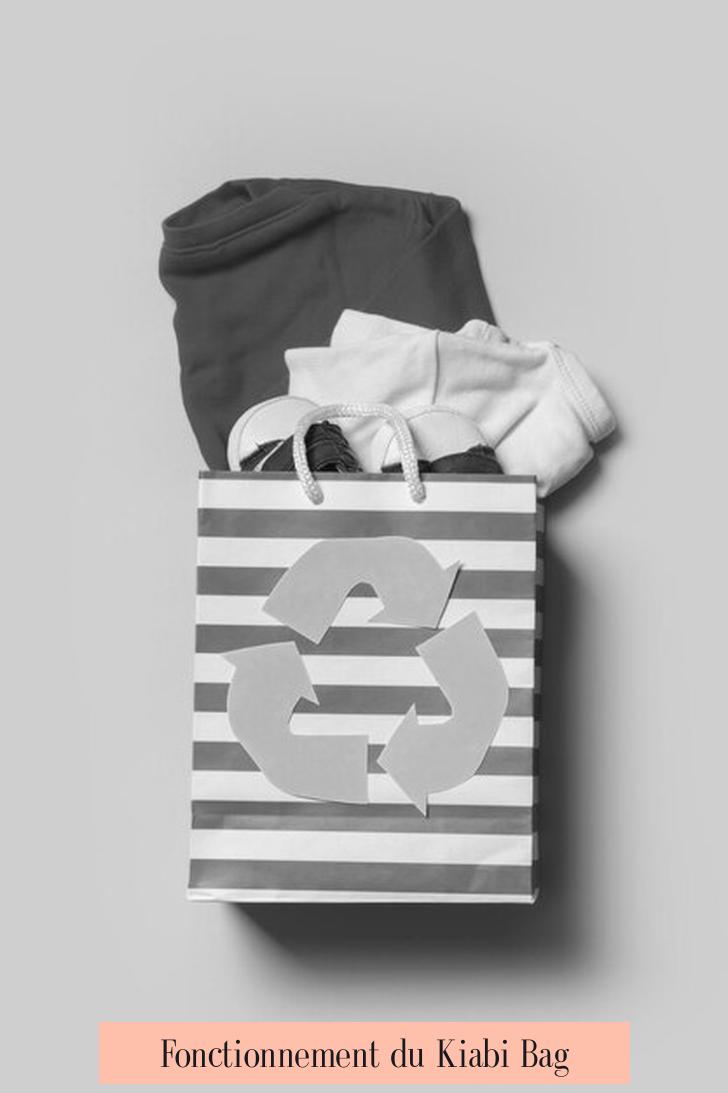 Fonctionnement du Kiabi Bag