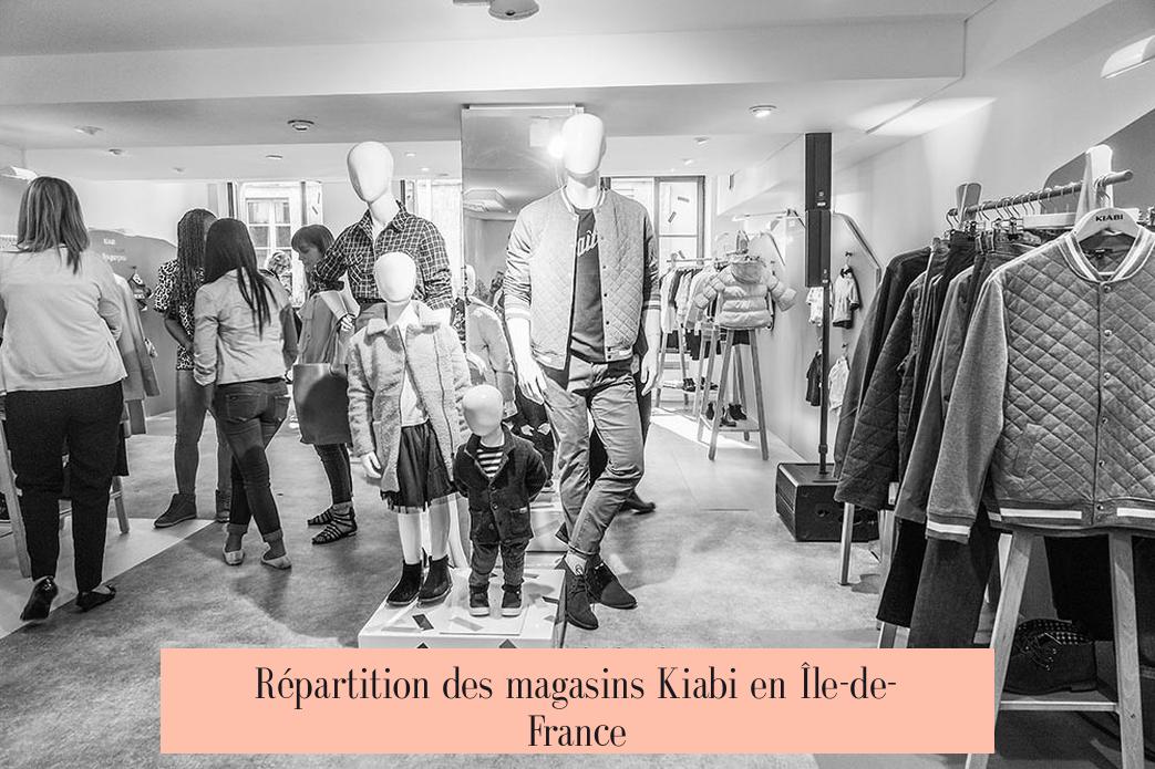 Répartition des magasins Kiabi en Île-de-France