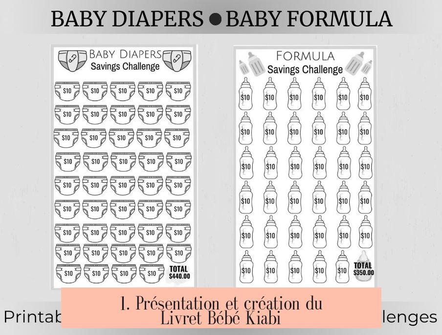 1. Présentation et création du Livret Bébé Kiabi