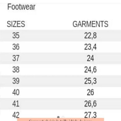 Comment choisir la taille idéale de jeans Stradivarius ? Guide complet et conseils pratiques