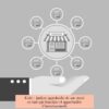 Kiabi : Analyse approfondie de son statut en tant que franchise et opportunités d’investissements