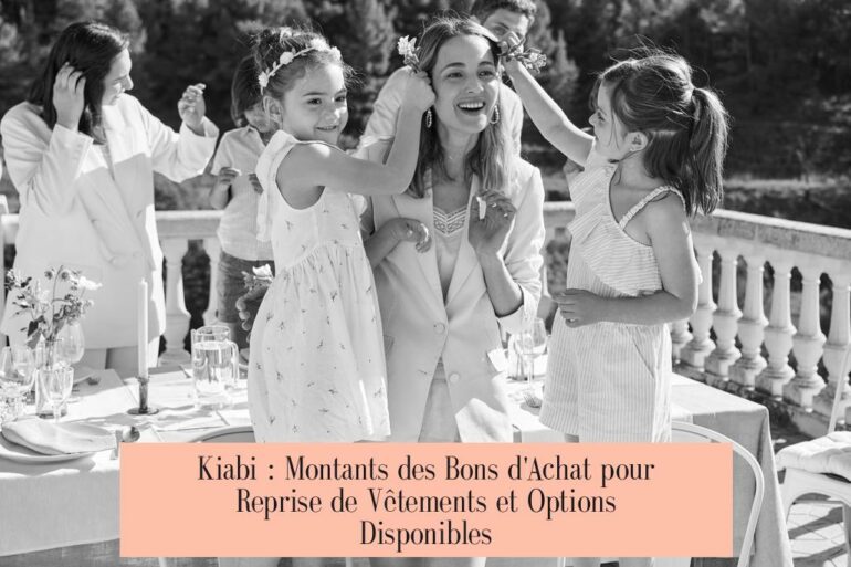 Kiabi : Montants des Bons d'Achat pour Reprise de Vêtements et Options Disponibles