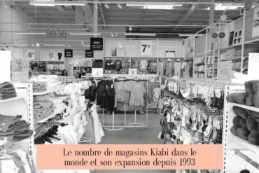 Le nombre de magasins Kiabi dans le monde et son expansion depuis 1993