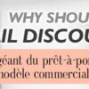 Kiabi : Un géant du prêt-à-porter familial et son modèle commercial intégré
